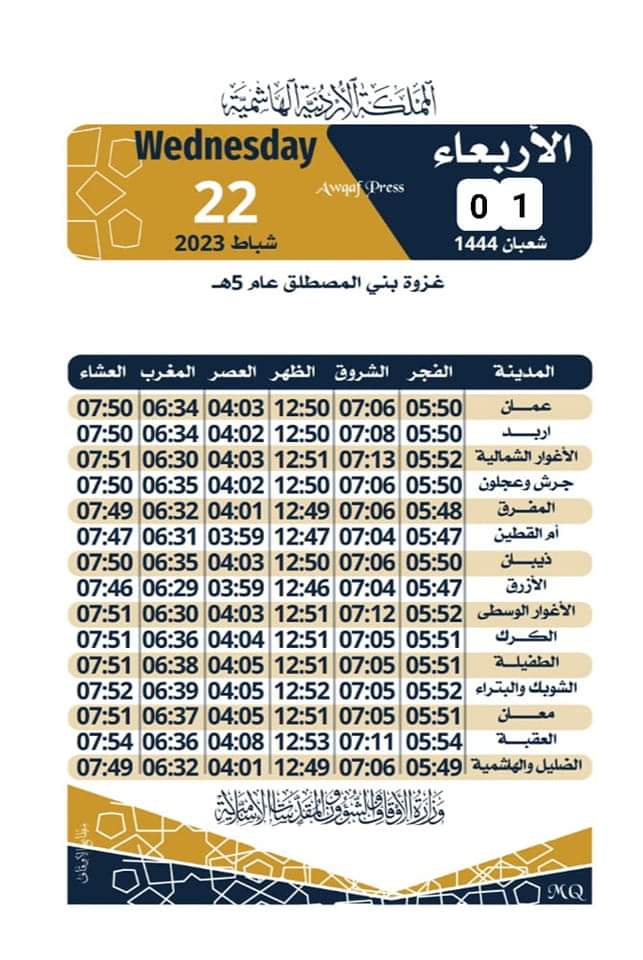 Madar Al-Saa Images 0.14113345139192135