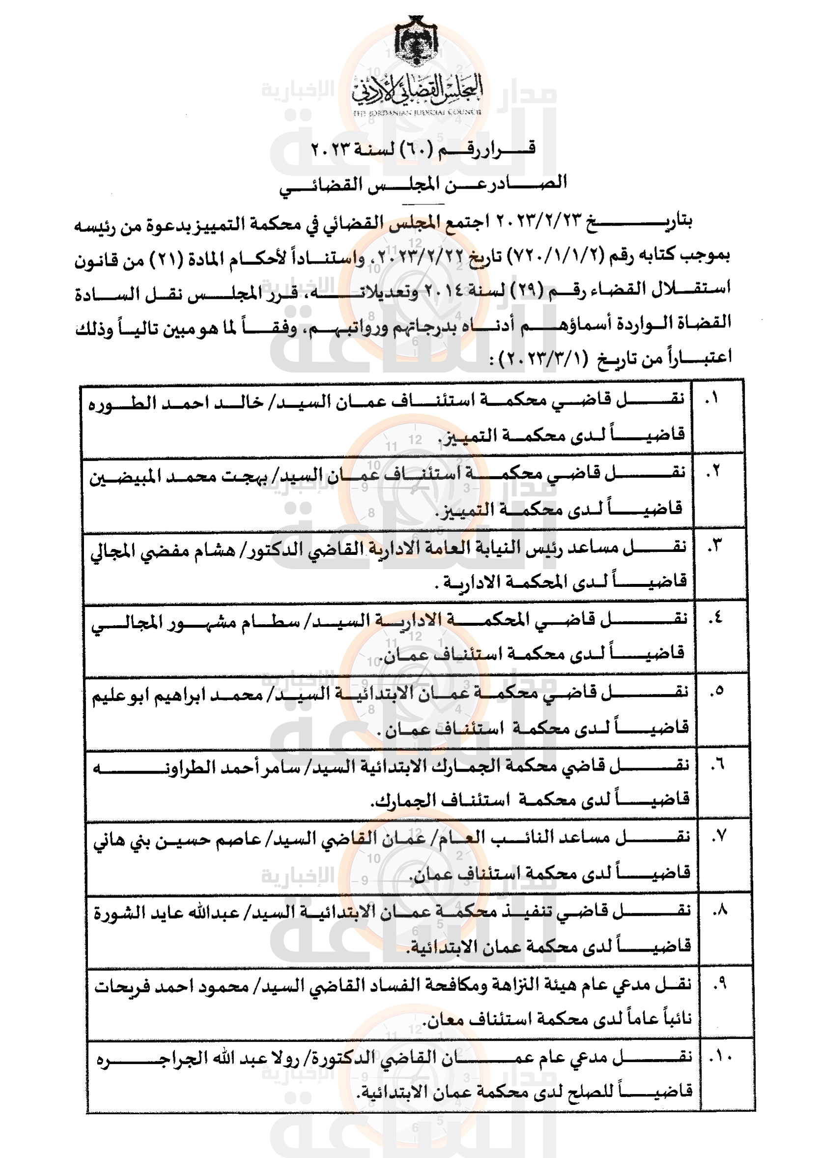 Madar Al-Saa Images 0.4048322581638928