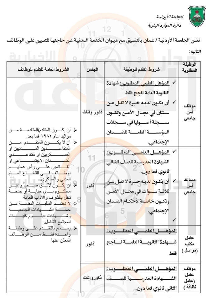 Madar Al-Saa Images 0.02832460730590225