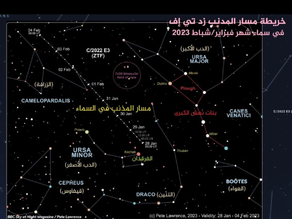 Madar Al-Saa Images 0.5095390922518999