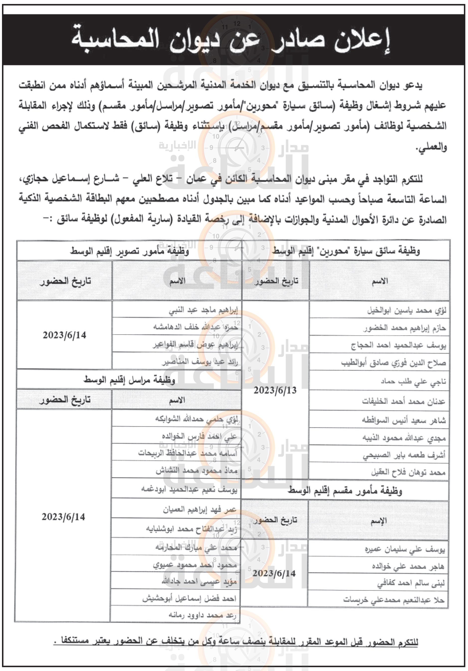Madar Al-Saa Images 0.7313347903341607