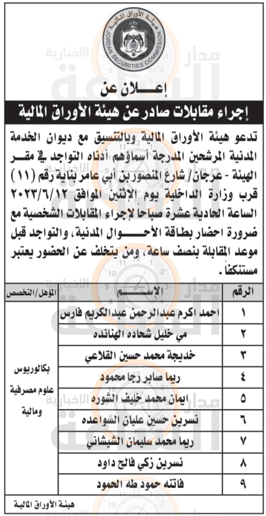 Madar Al-Saa Images 0.2706172114021155