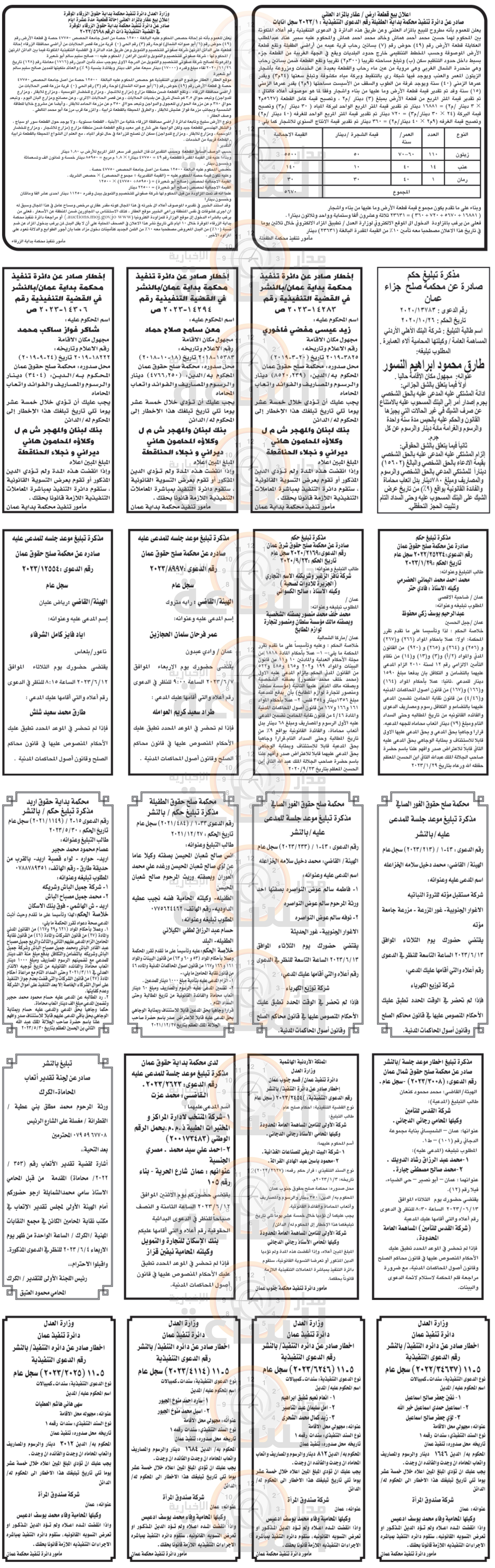 Madar Al-Saa Images 0.30227062698817764