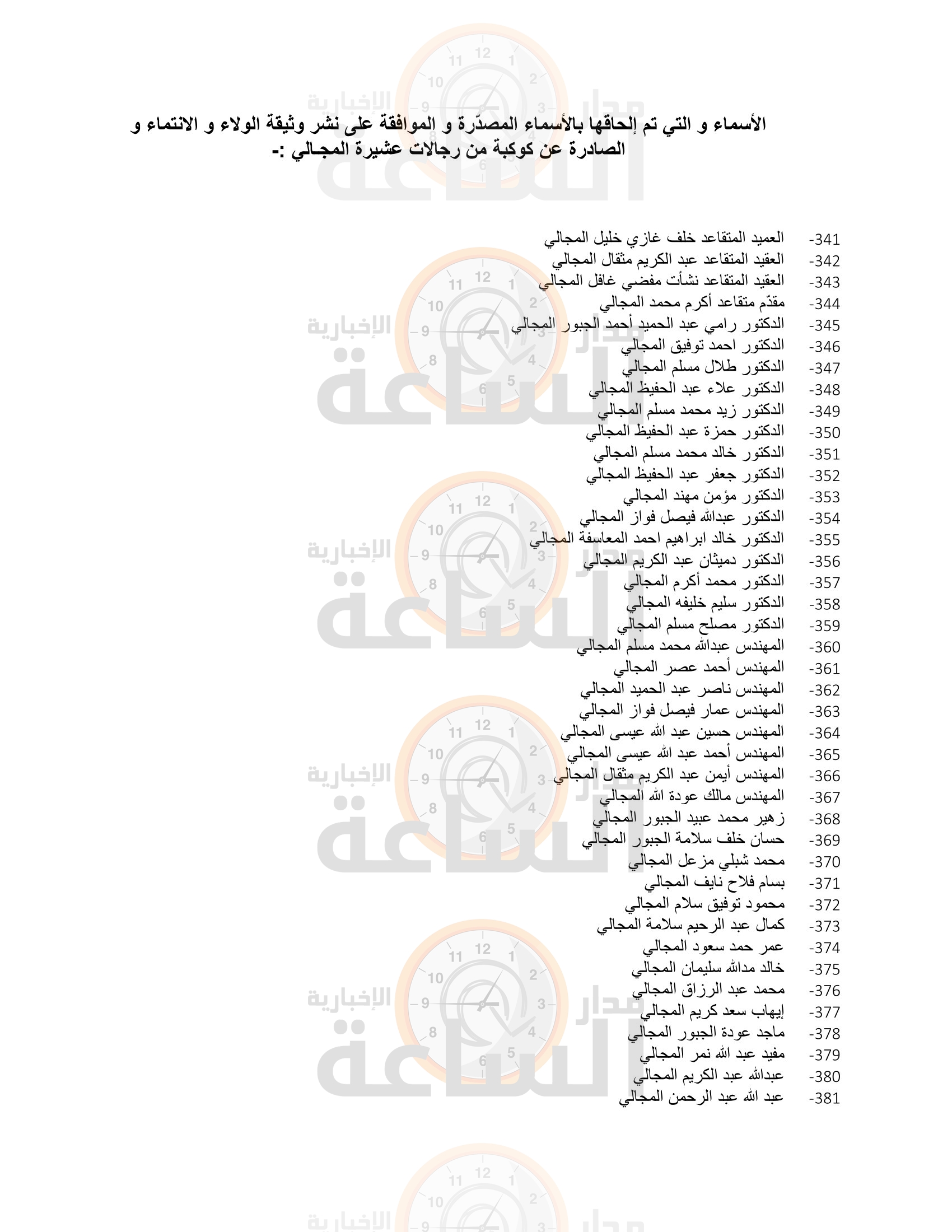 Madar Al-Saa Images 0.6826020099206715