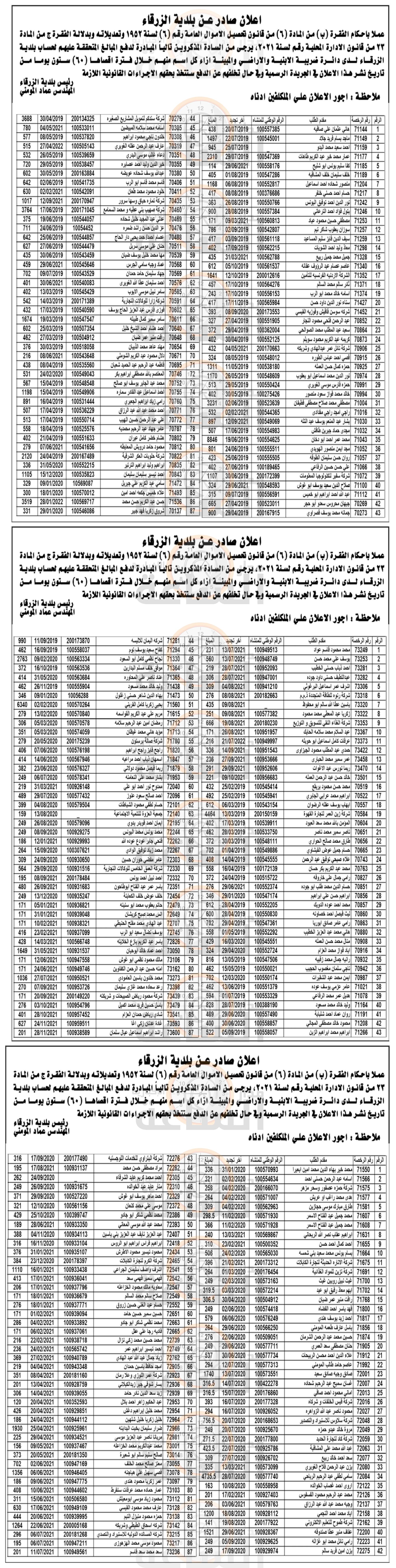 Madar Al-Saa Images 0.9902525485278146