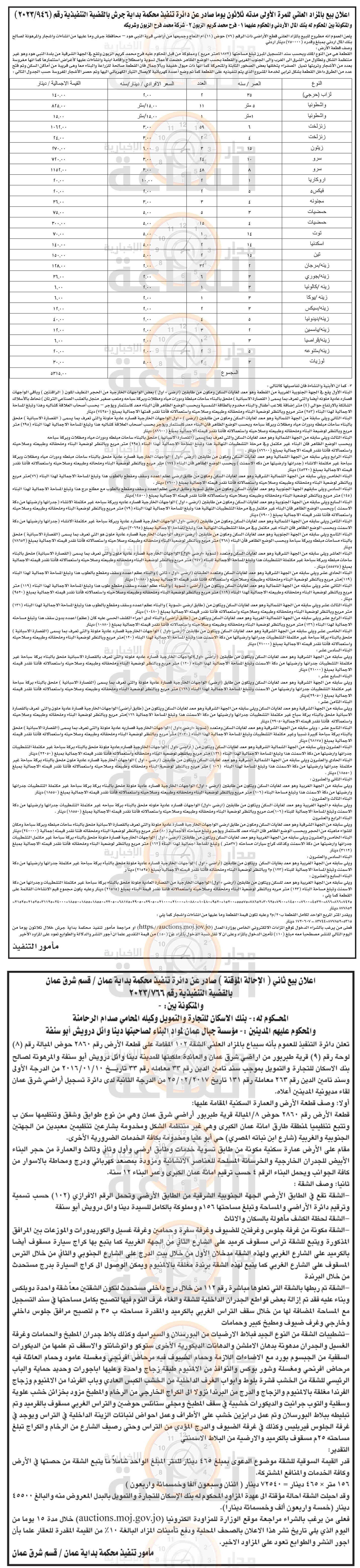 Madar Al-Saa Images 0.7522964335414721