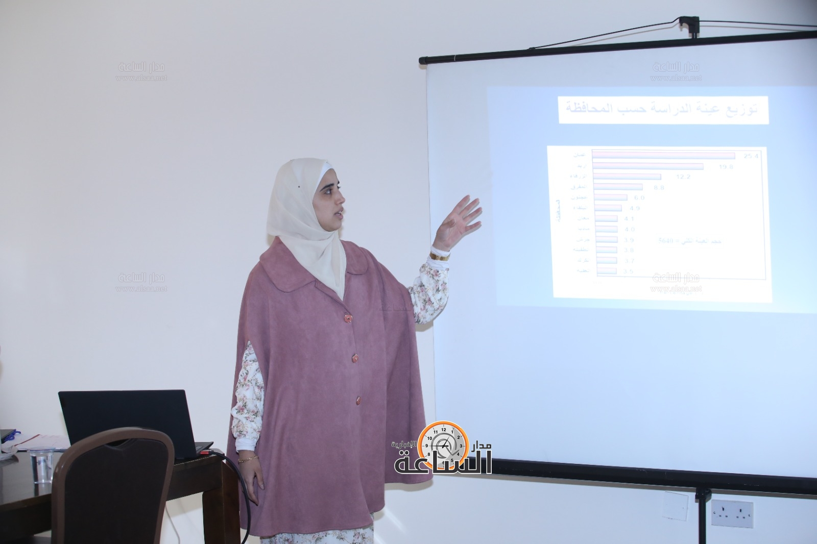 Madar Al-Saa Images 0.4033307286219452