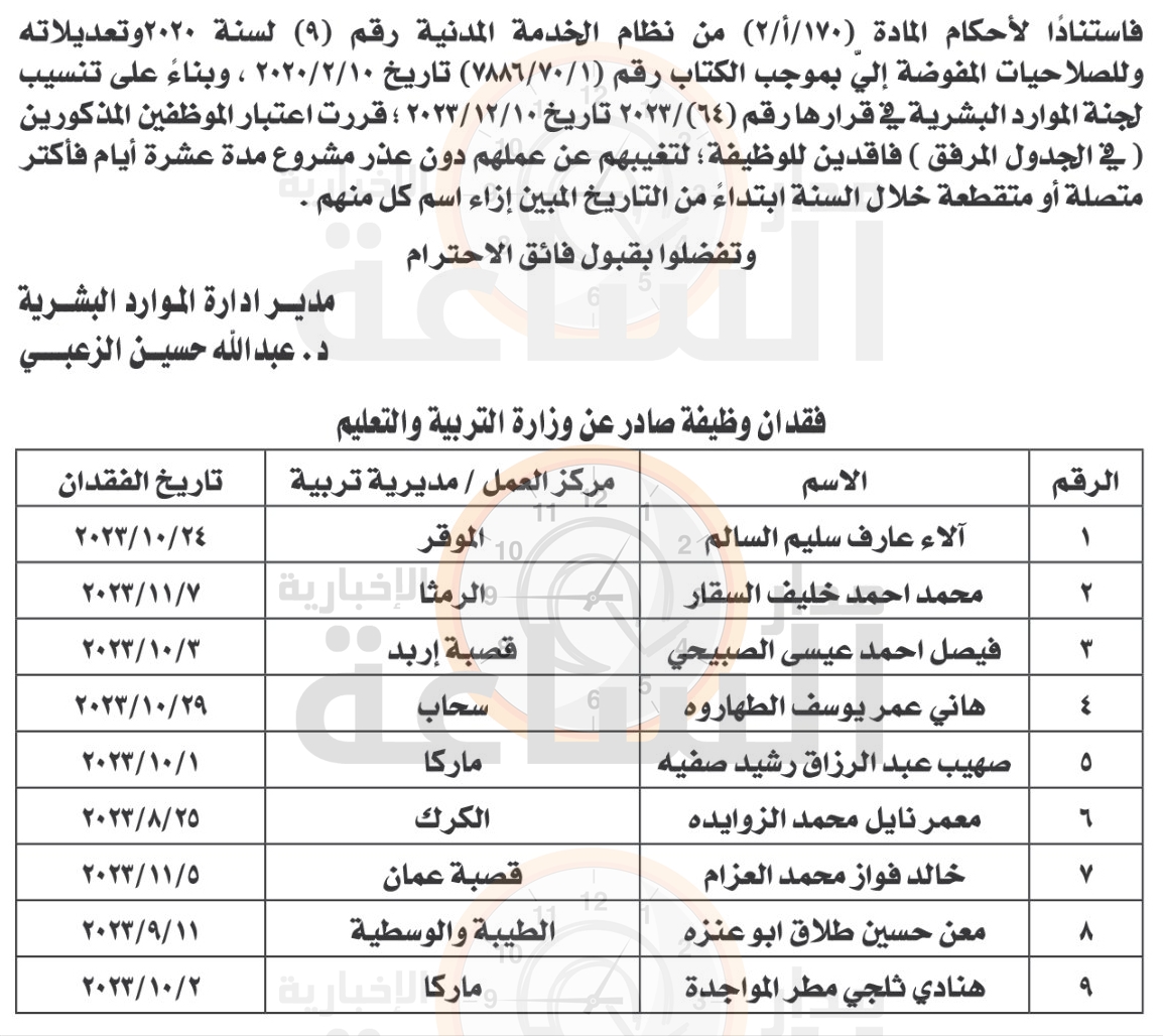 Madar Al-Saa Images 0.6504240709115257
