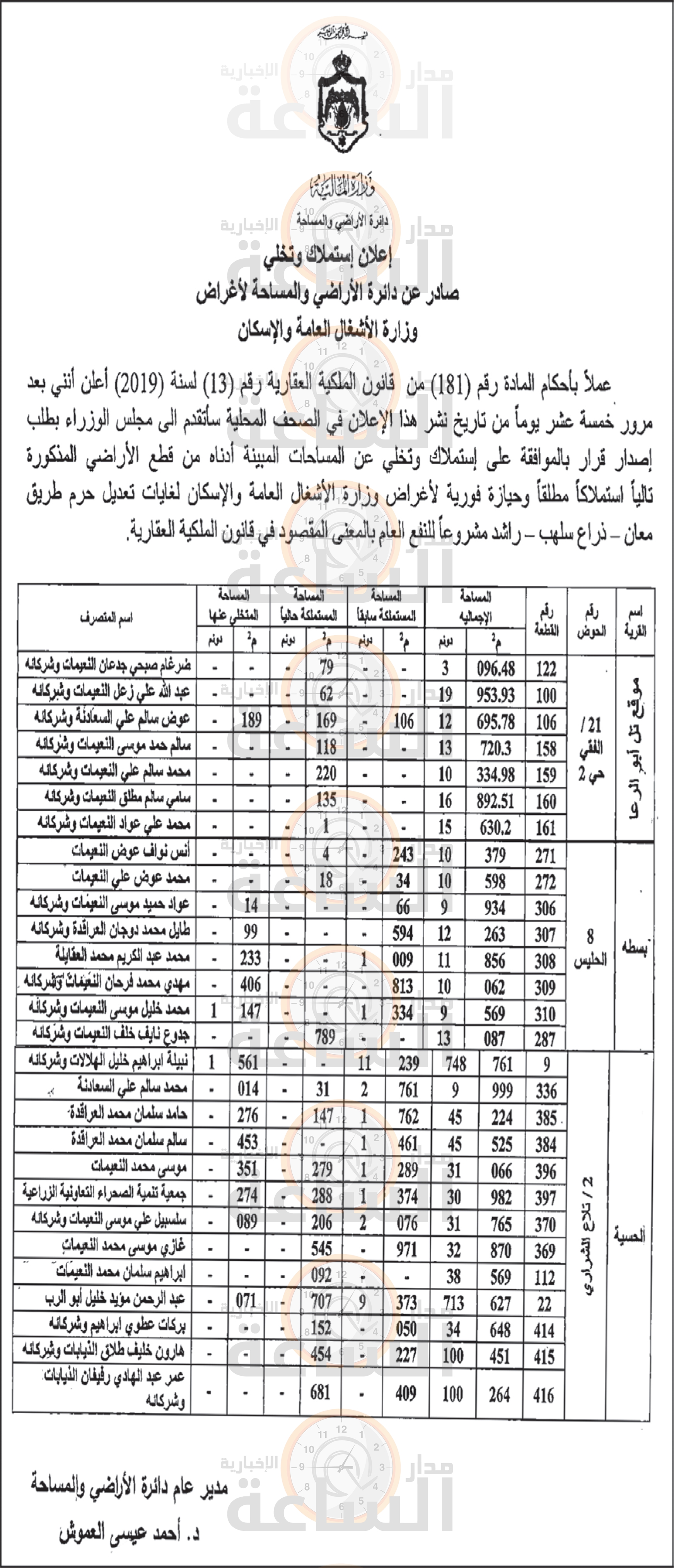 Madar Al-Saa Images 0.18726575636510256