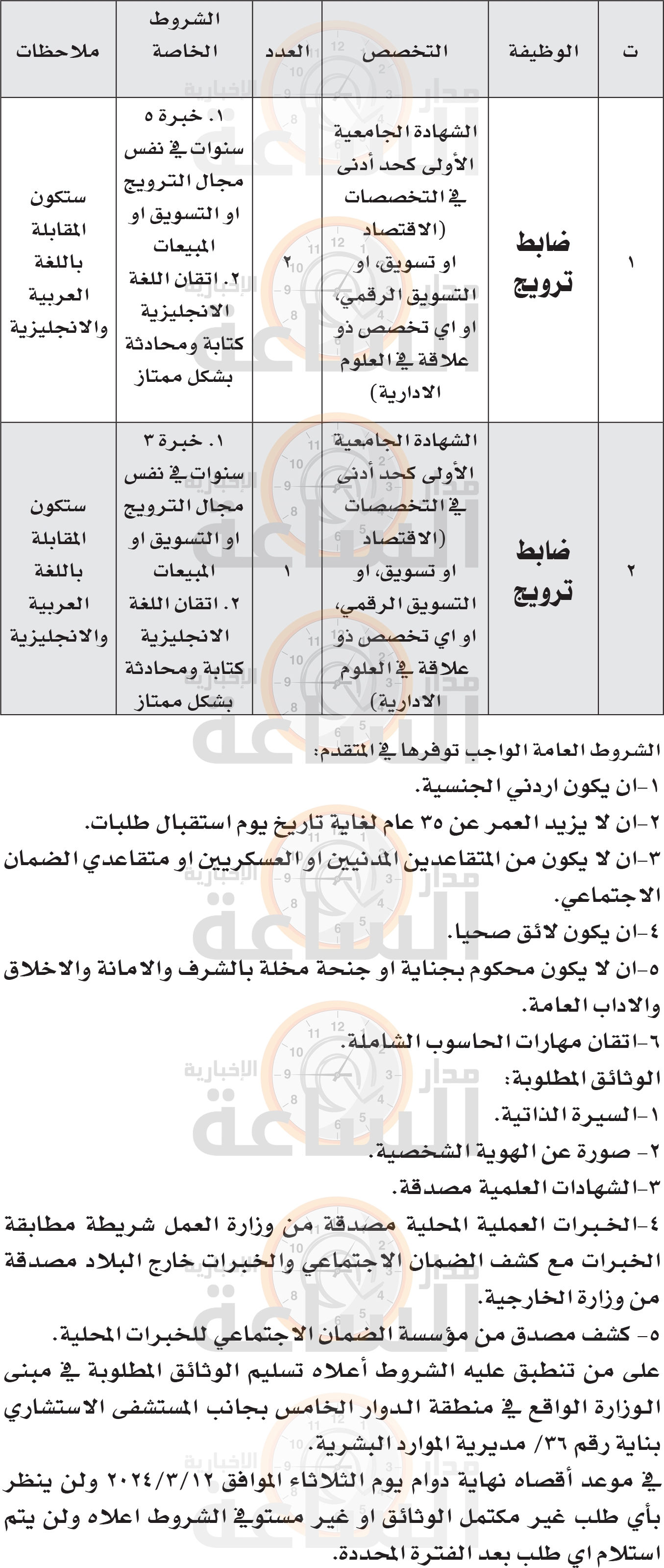 Madar Al-Saa Images 0.9124643219139332