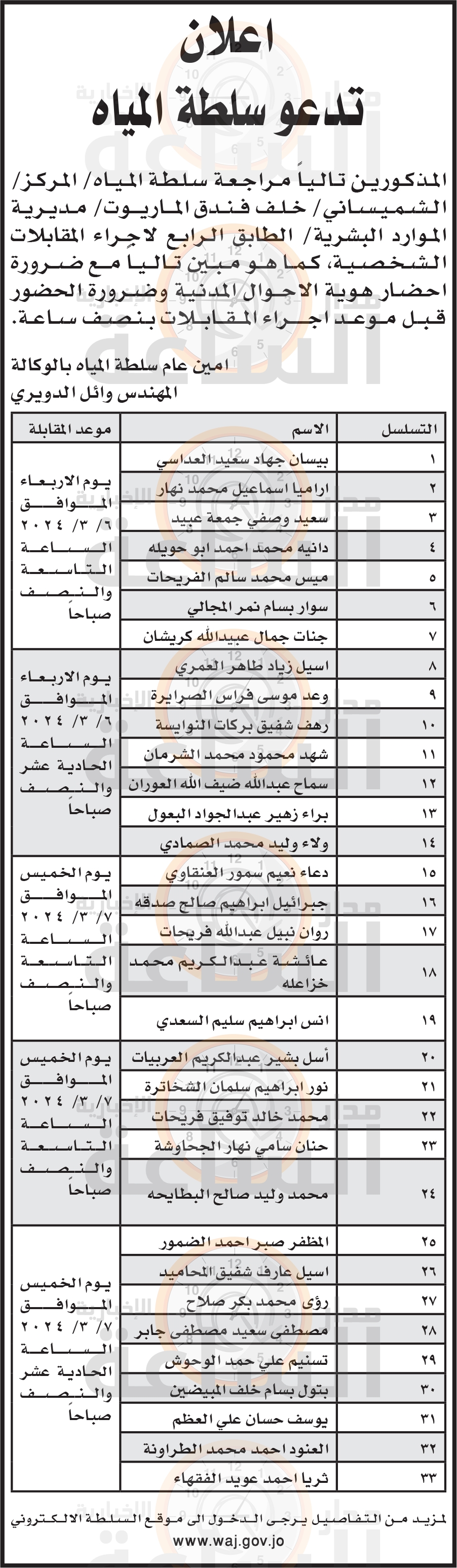 Madar Al-Saa Images 0.9137124352666572