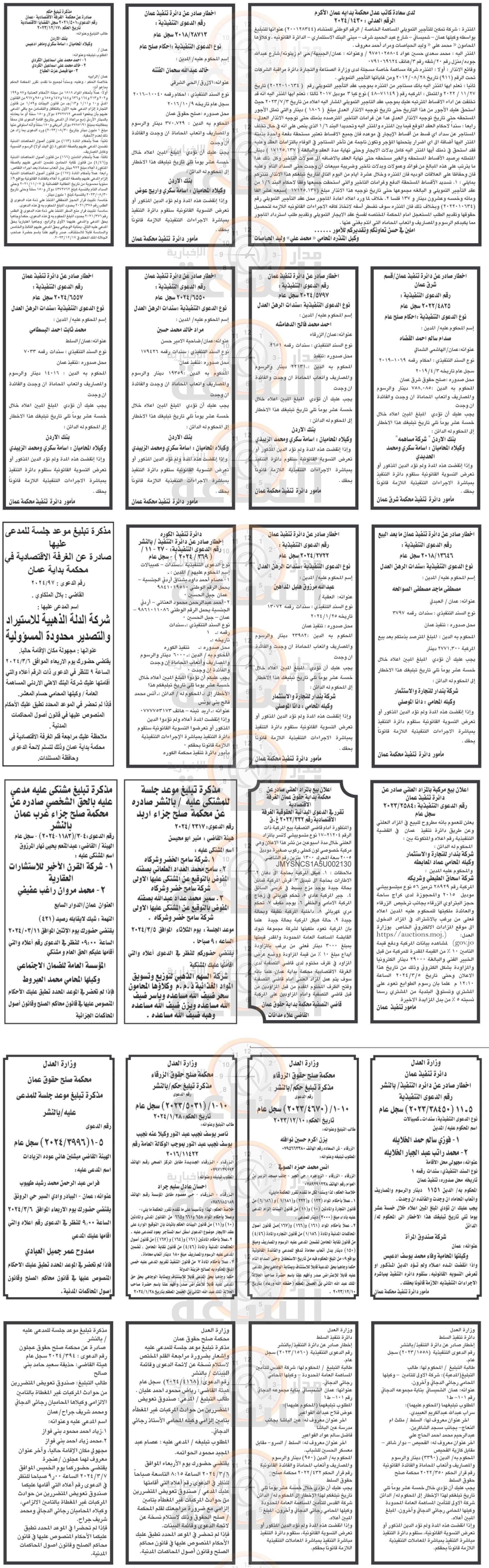 Madar Al-Saa Images 0.5692509007238065