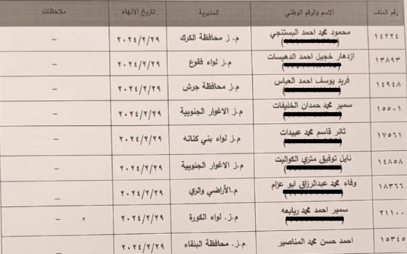 Madar Al-Saa Images 0.9663811063679499