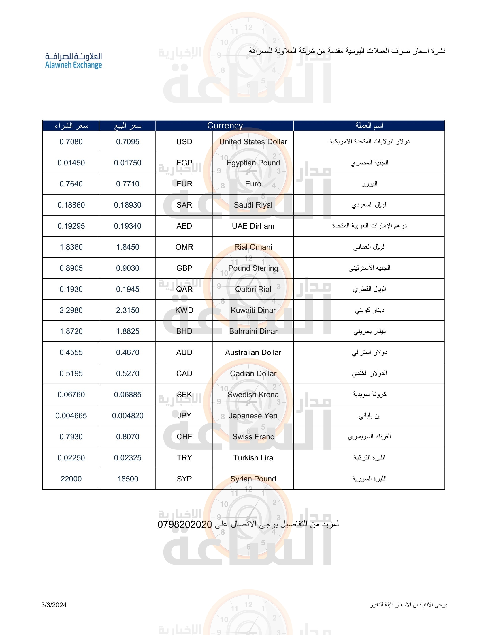 Madar Al-Saa Images 0.0016654072602575454