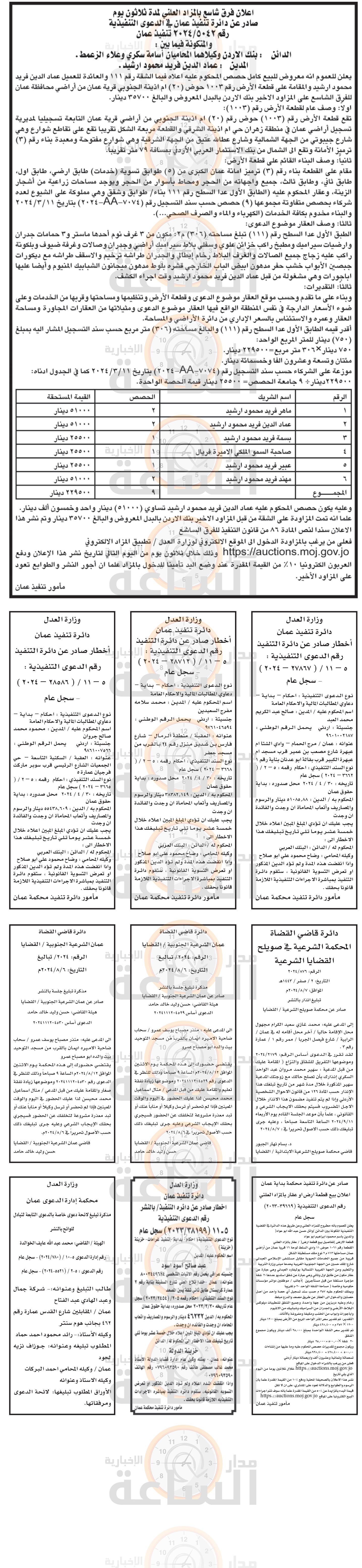 Madar Al-Saa Images 0.22614250747413567