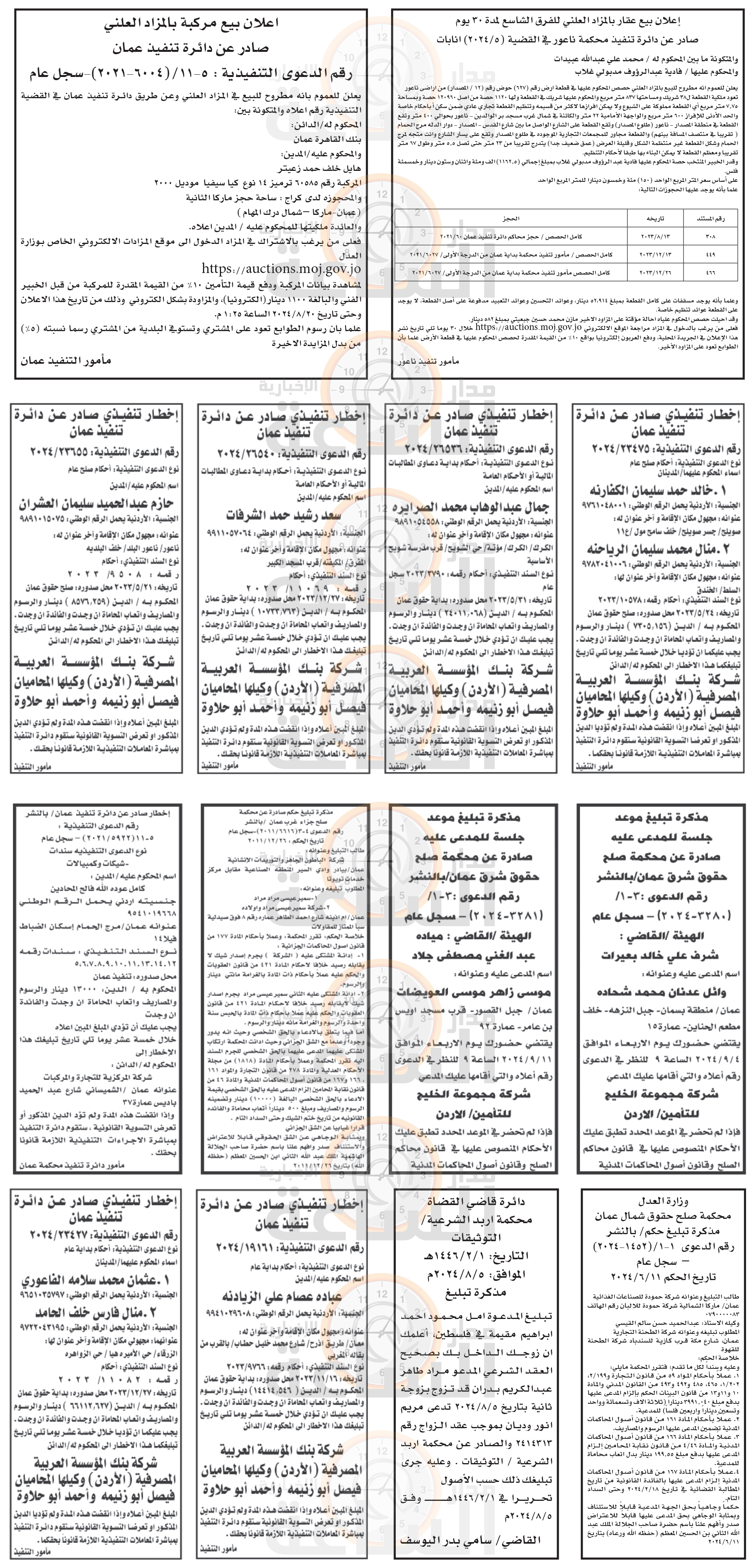 Madar Al-Saa Images 0.7649296184077037