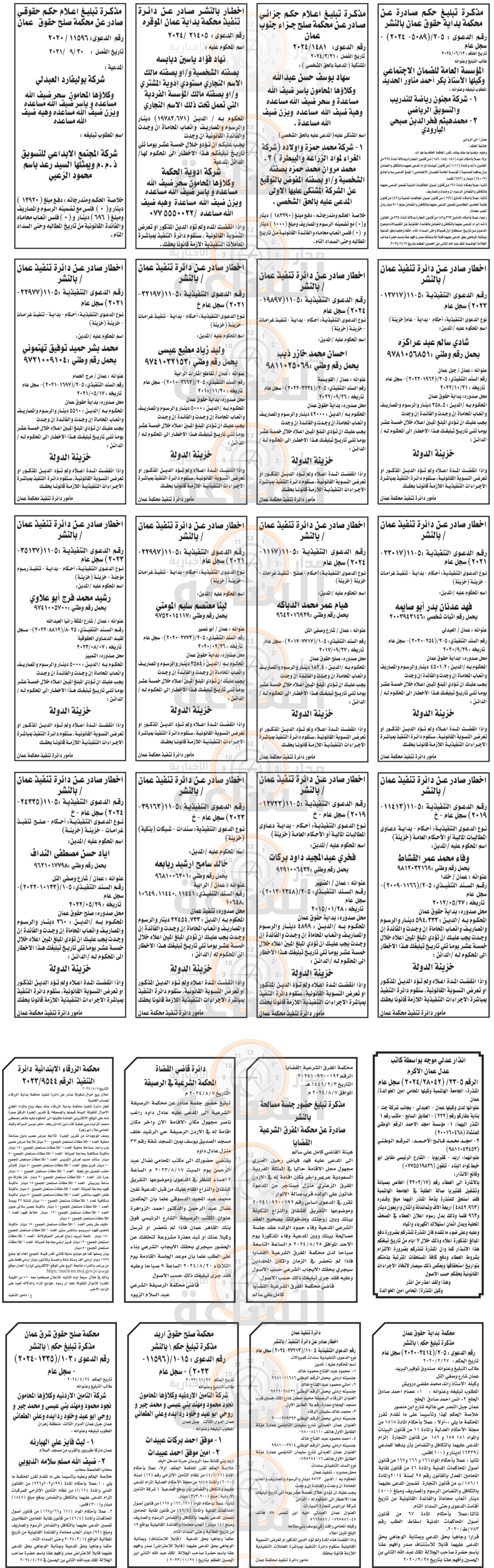 Madar Al-Saa Images 0.7484161016751623