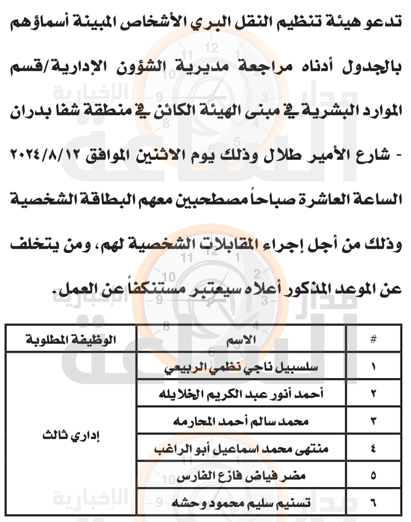 Madar Al-Saa Images 0.22388478166373482