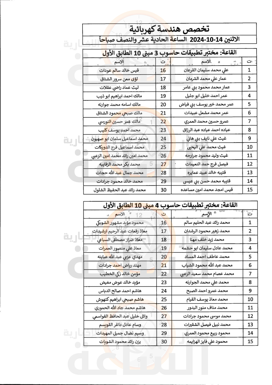 Madar Al-Saa Images 0.2890676307397322