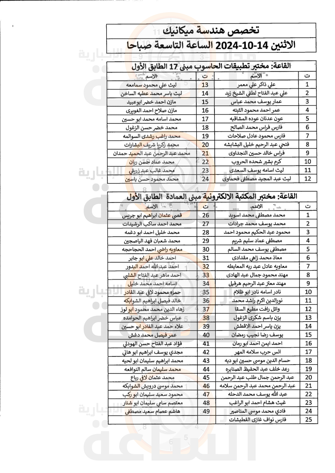 Madar Al-Saa Images 0.014619569993160386