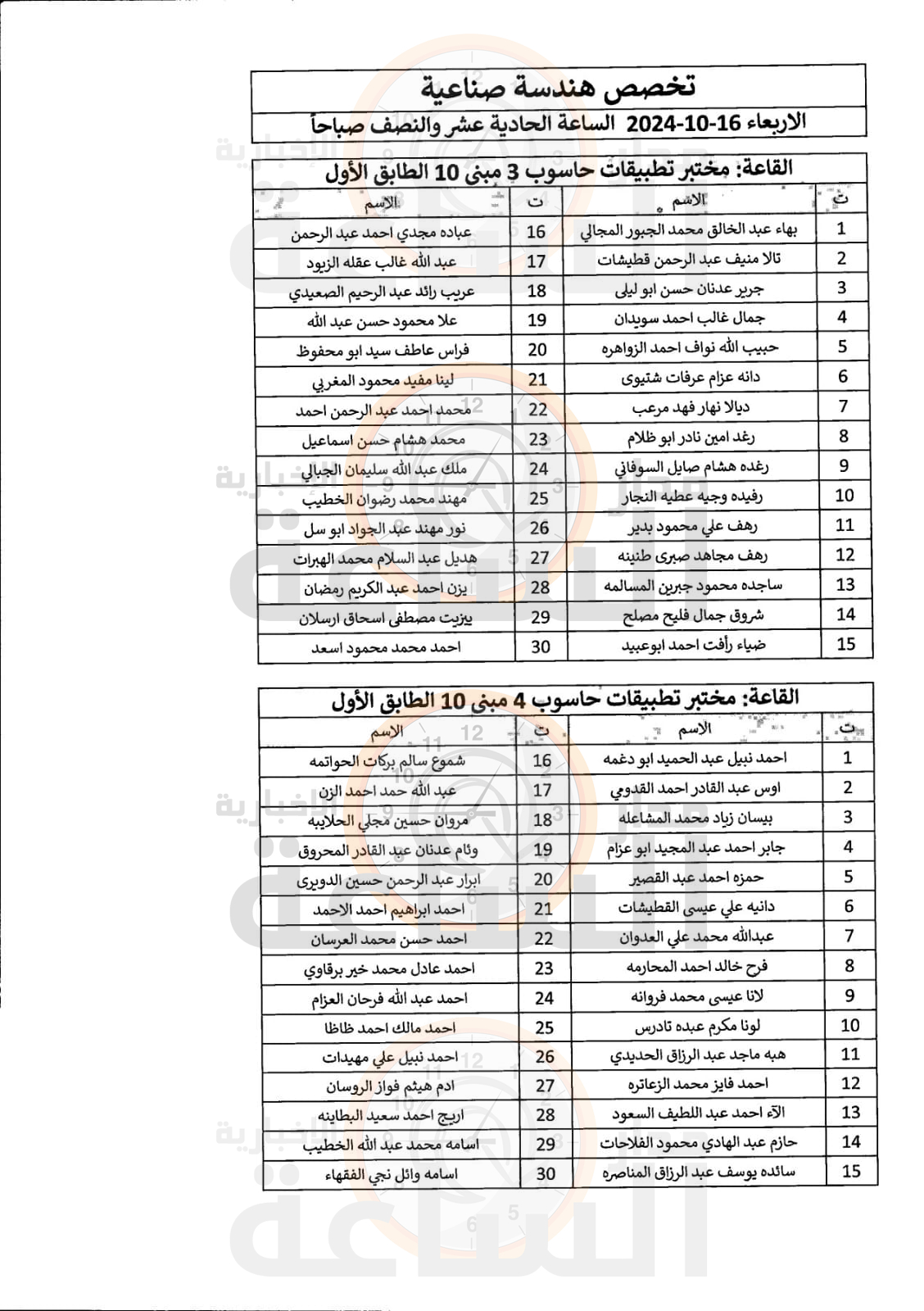Madar Al-Saa Images 0.9222930607178468