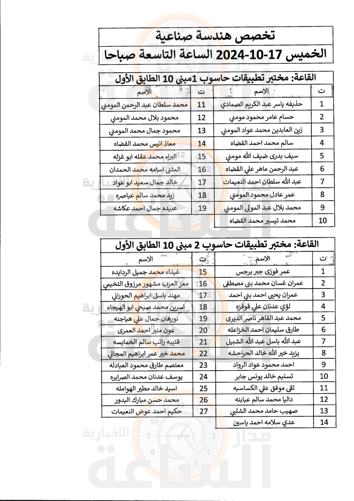 Madar Al-Saa Images 0.35613752930309284