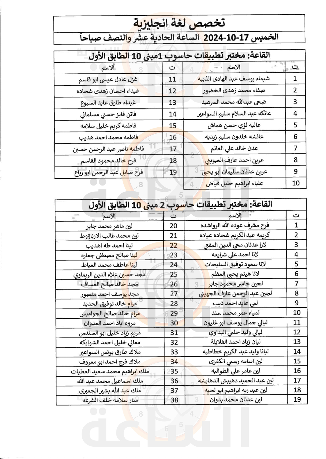 Madar Al-Saa Images 0.04933026678697683