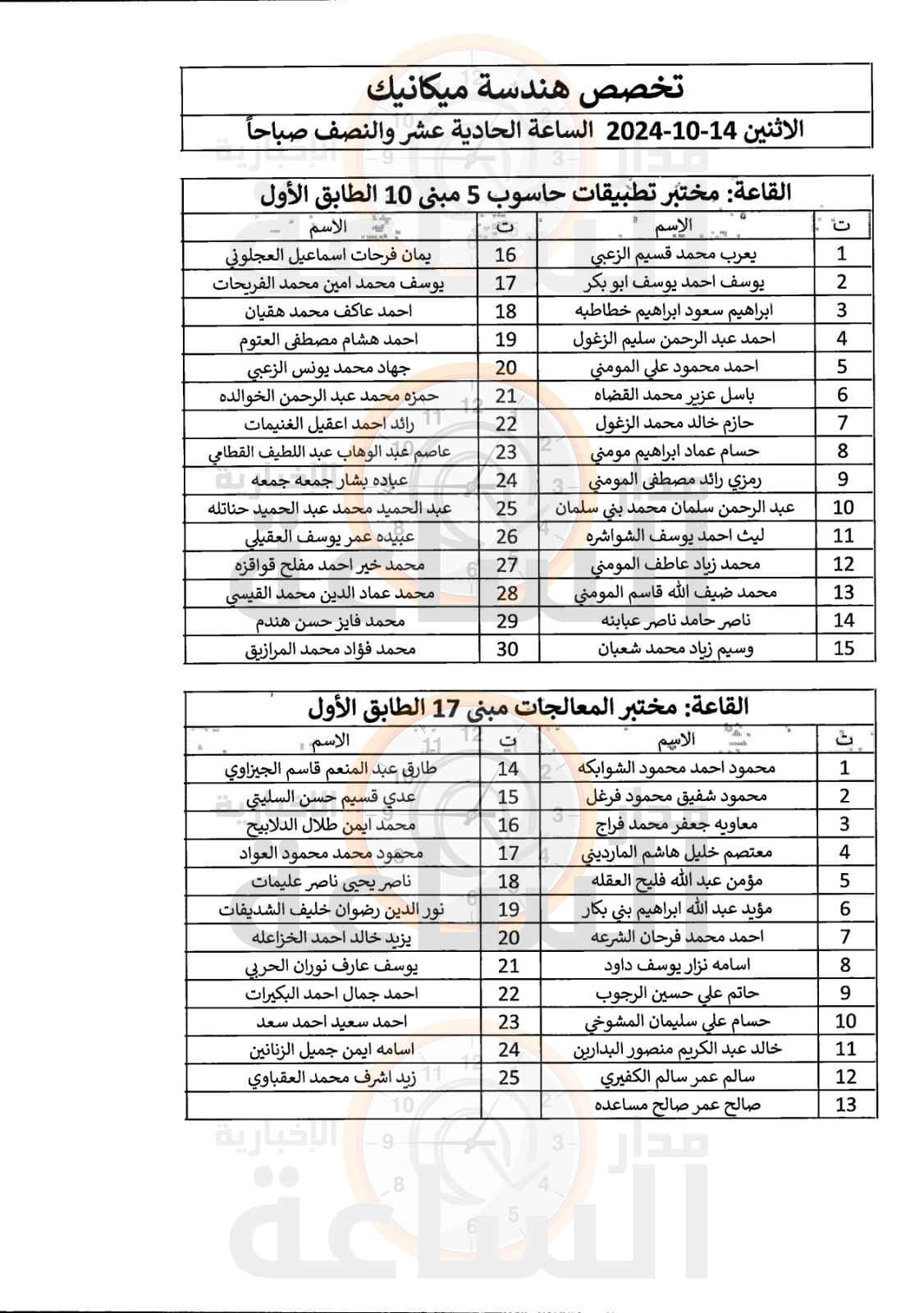 Madar Al-Saa Images 0.18964396388092752