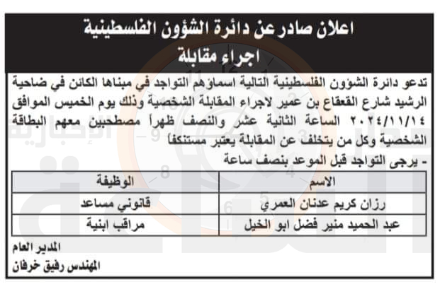 Madar Al-Saa Images 0.5556193063962727