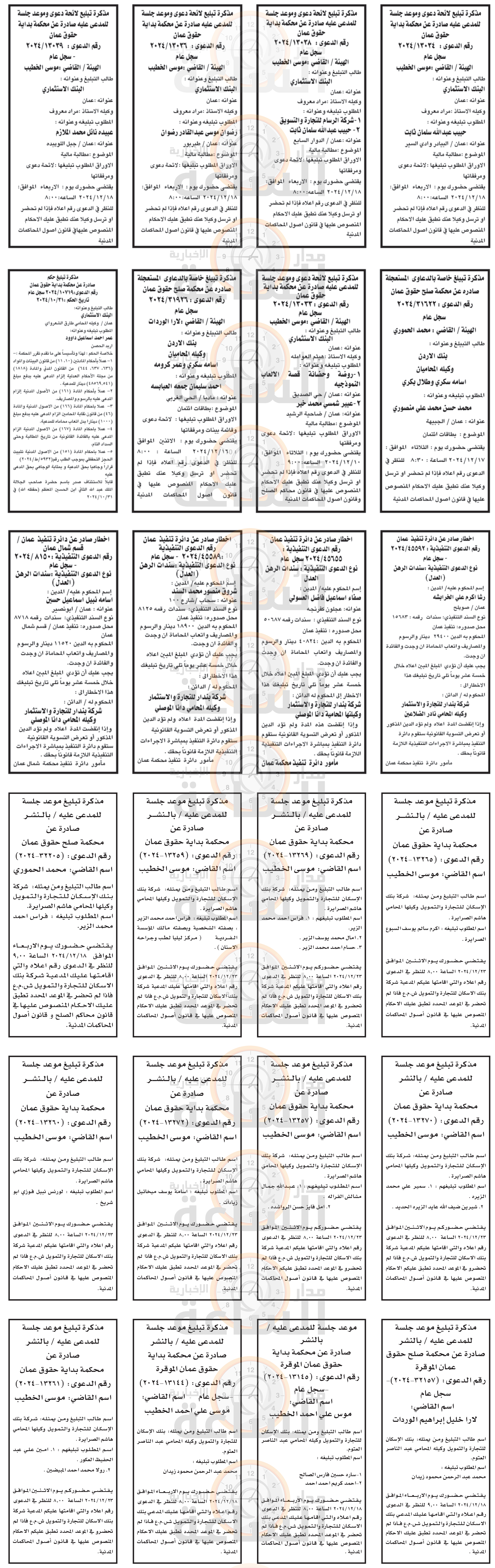 Madar Al-Saa Images 0.7322840866670737