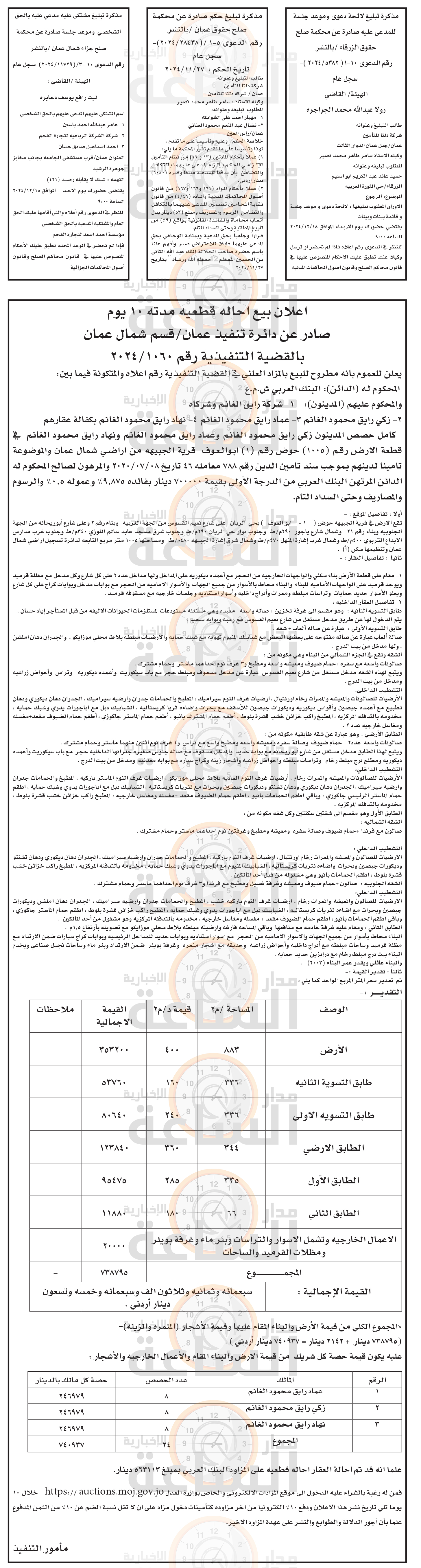 Madar Al-Saa Images 0.9480384653622806