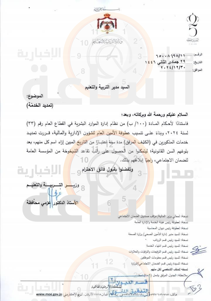 Madar Al-Saa Images 0.6302439999591698