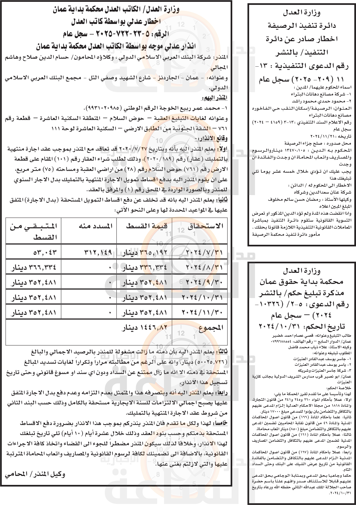 Madar Al-Saa Images 0.6061844831071244