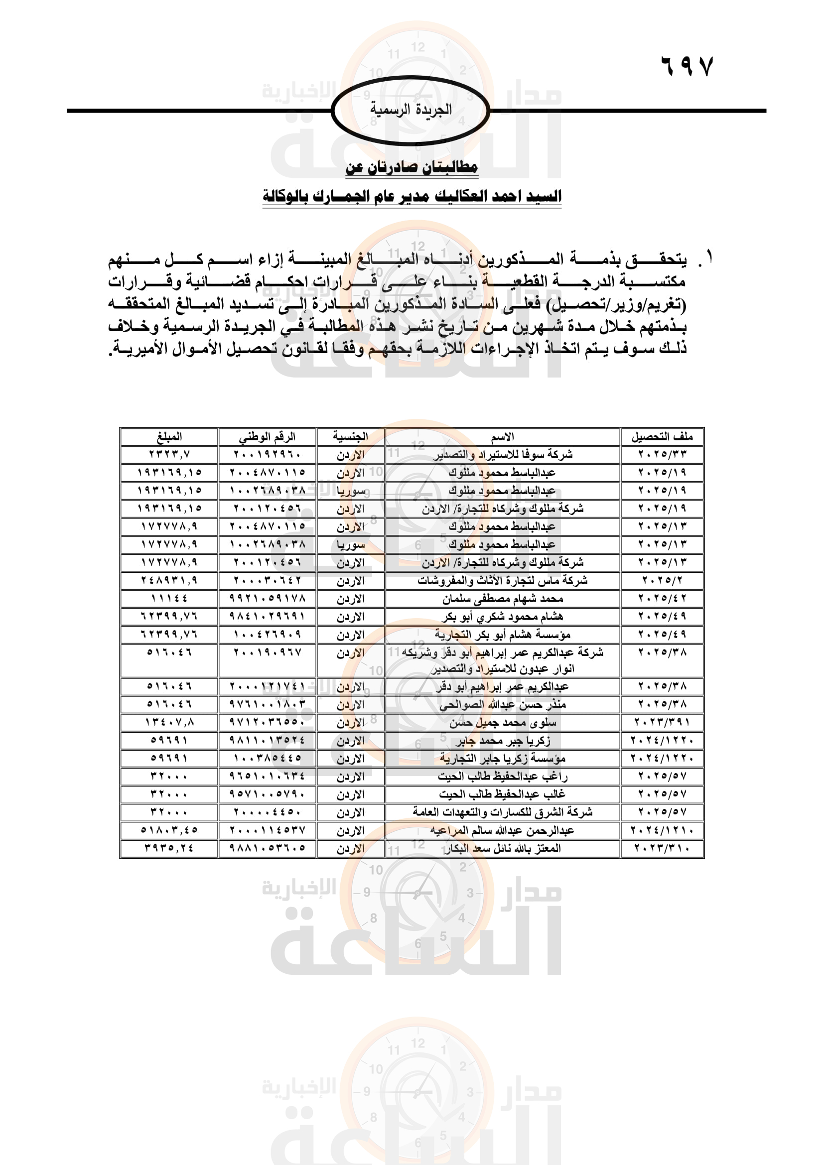 Madar Al-Saa Images 0.9207868956367478