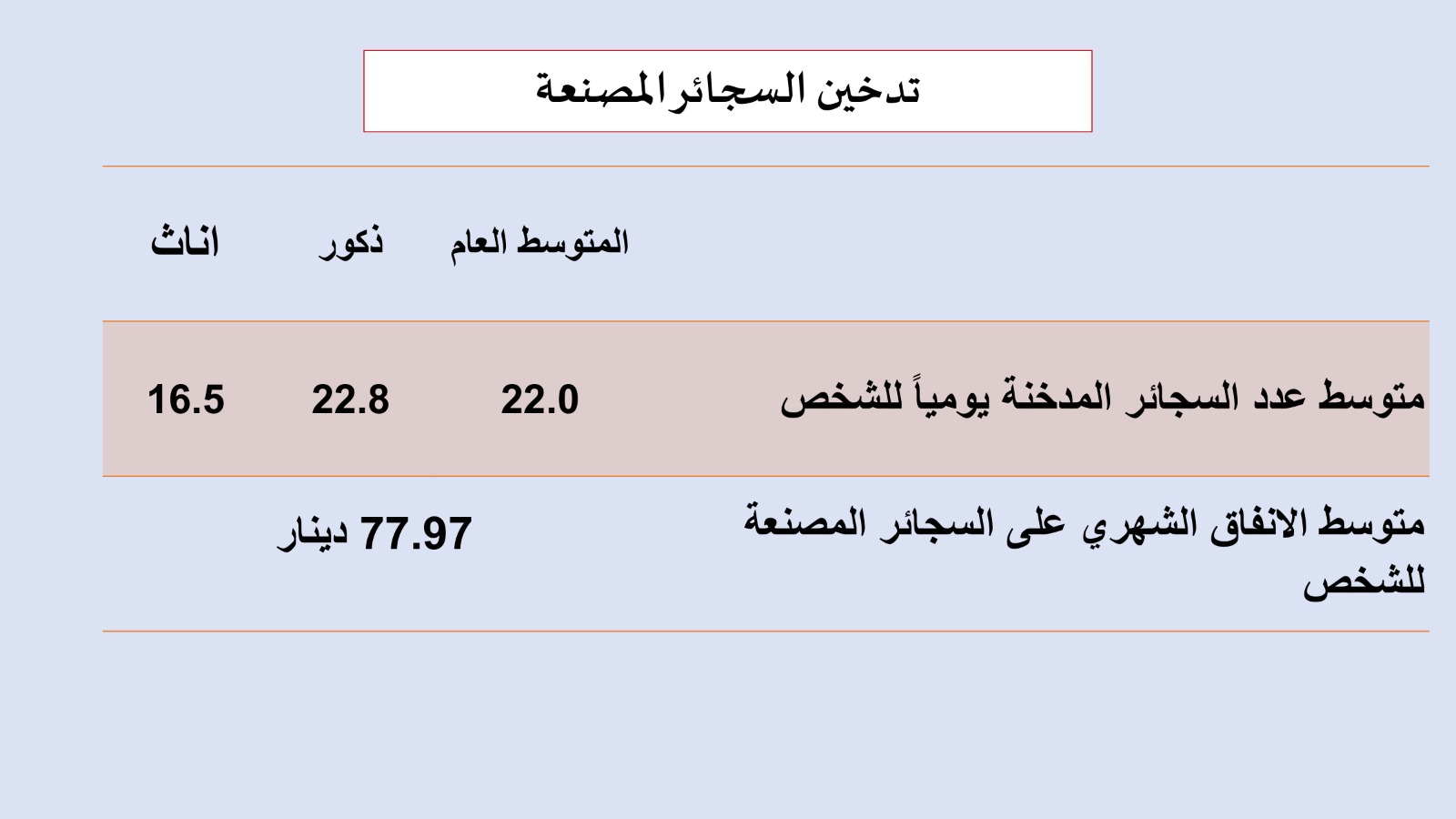 Madar Al-Saa Images 0.16690618128527301