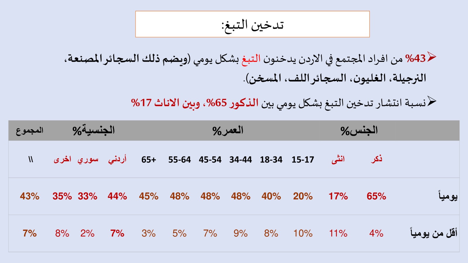 Madar Al-Saa Images 0.7699231547091385