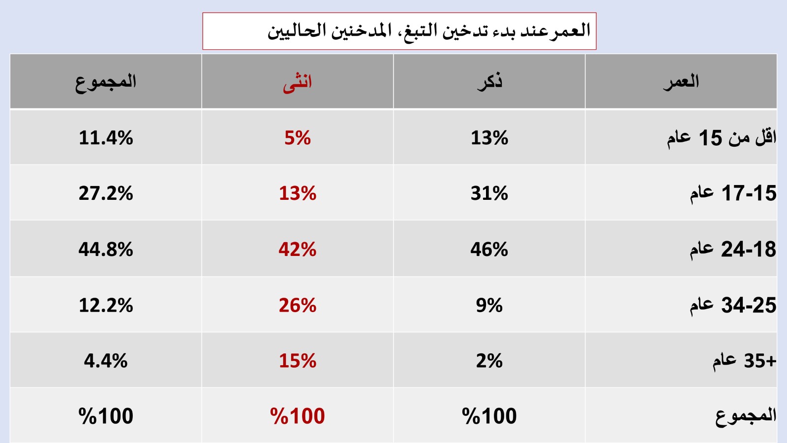 Madar Al-Saa Images 0.08954959815168784