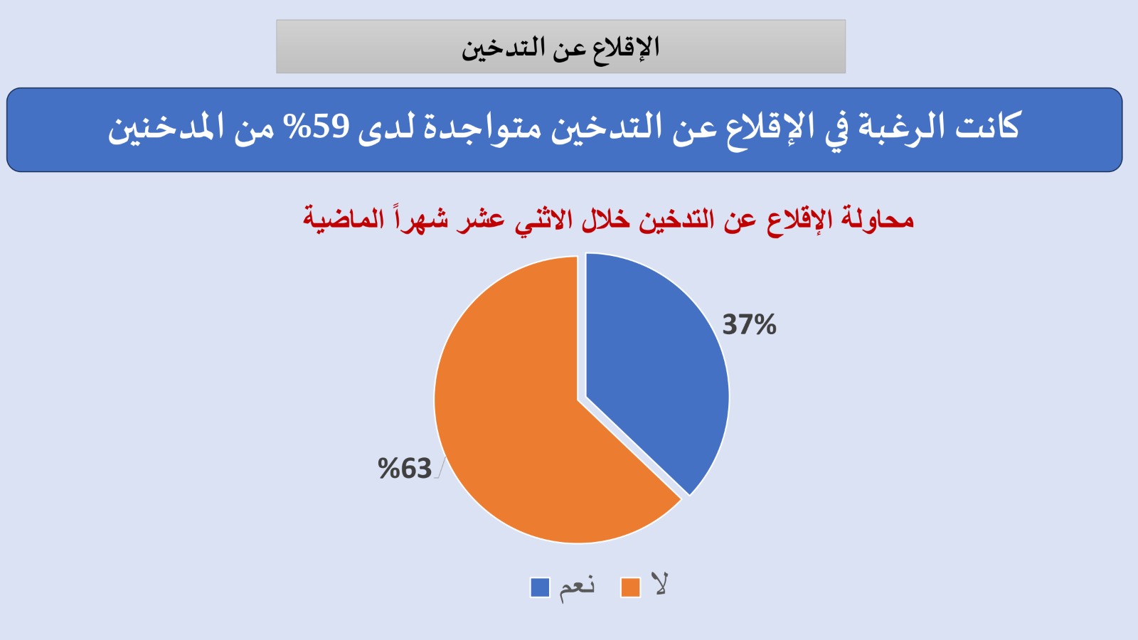 Madar Al-Saa Images 0.9630333520489973