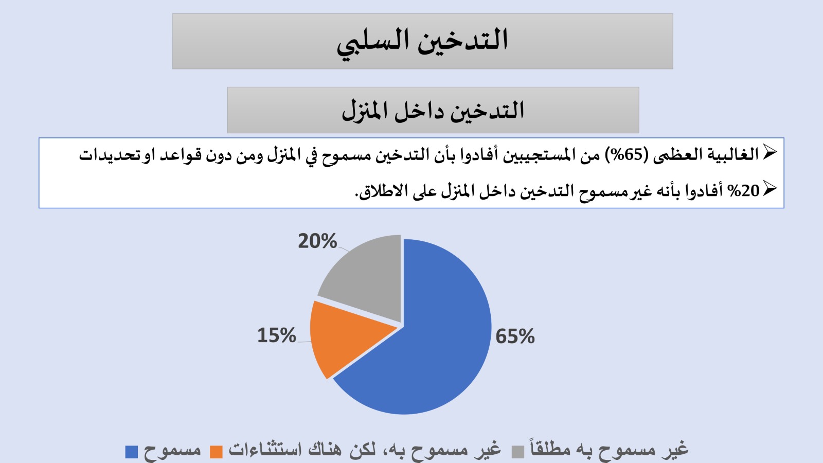 Madar Al-Saa Images 0.046055160066045264