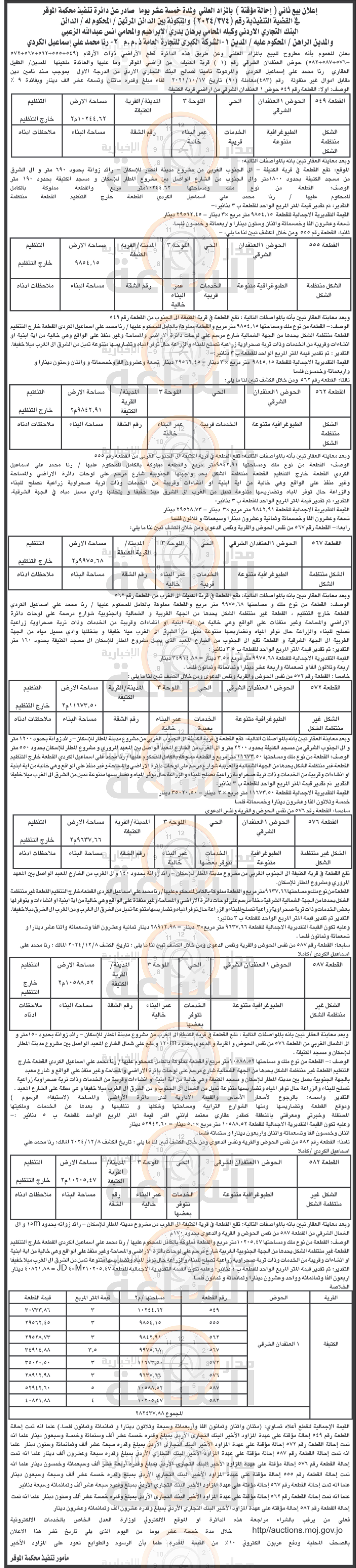 Madar Al-Saa Images 0.7288703348900161