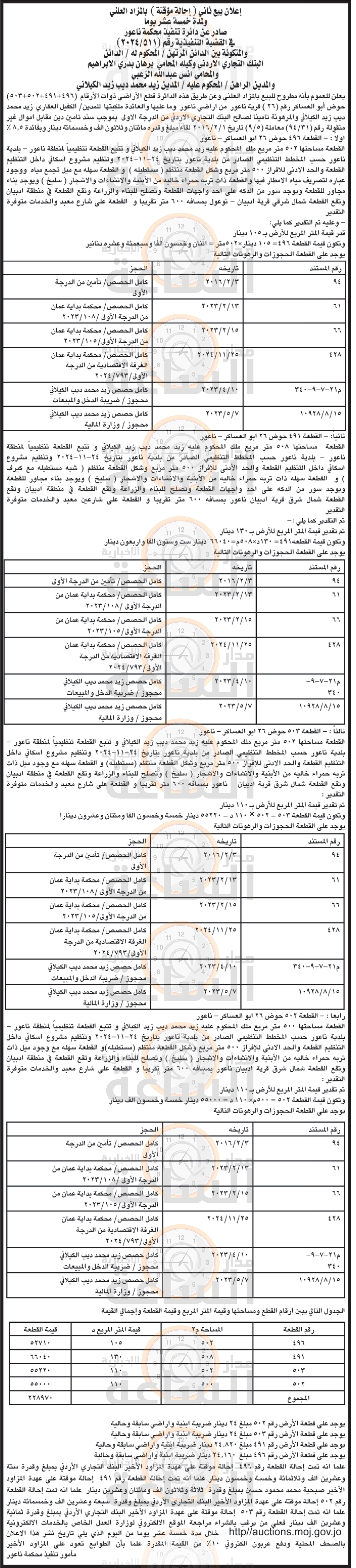 Madar Al-Saa Images 0.7959822617875121