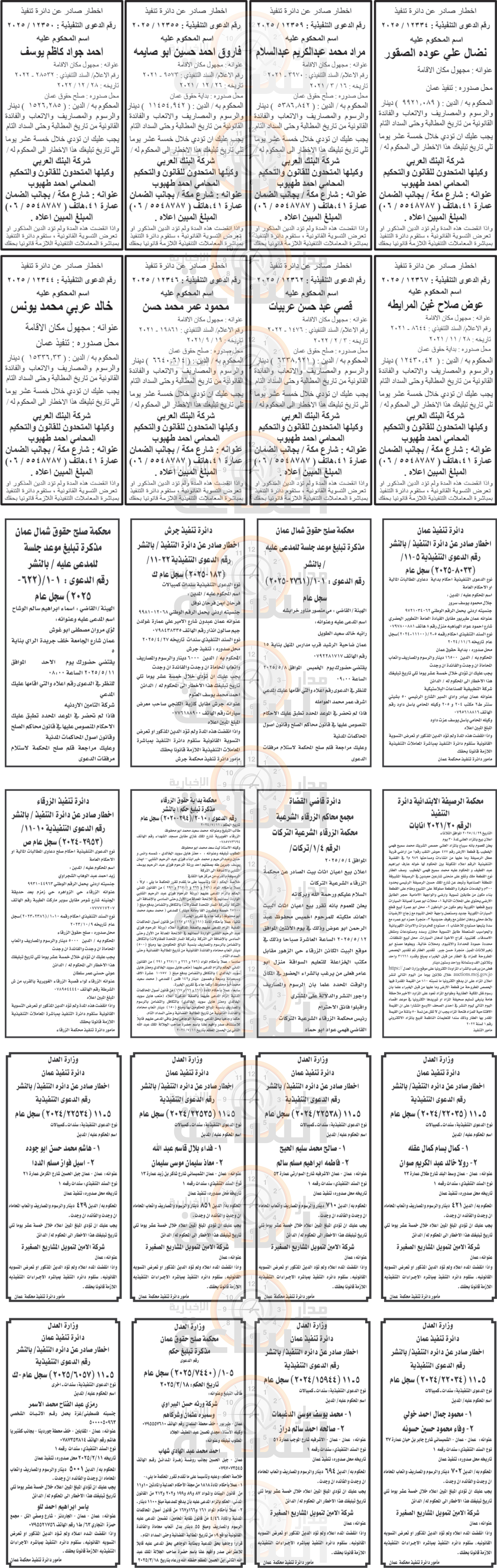 Madar Al-Saa Images 0.31232903258308464