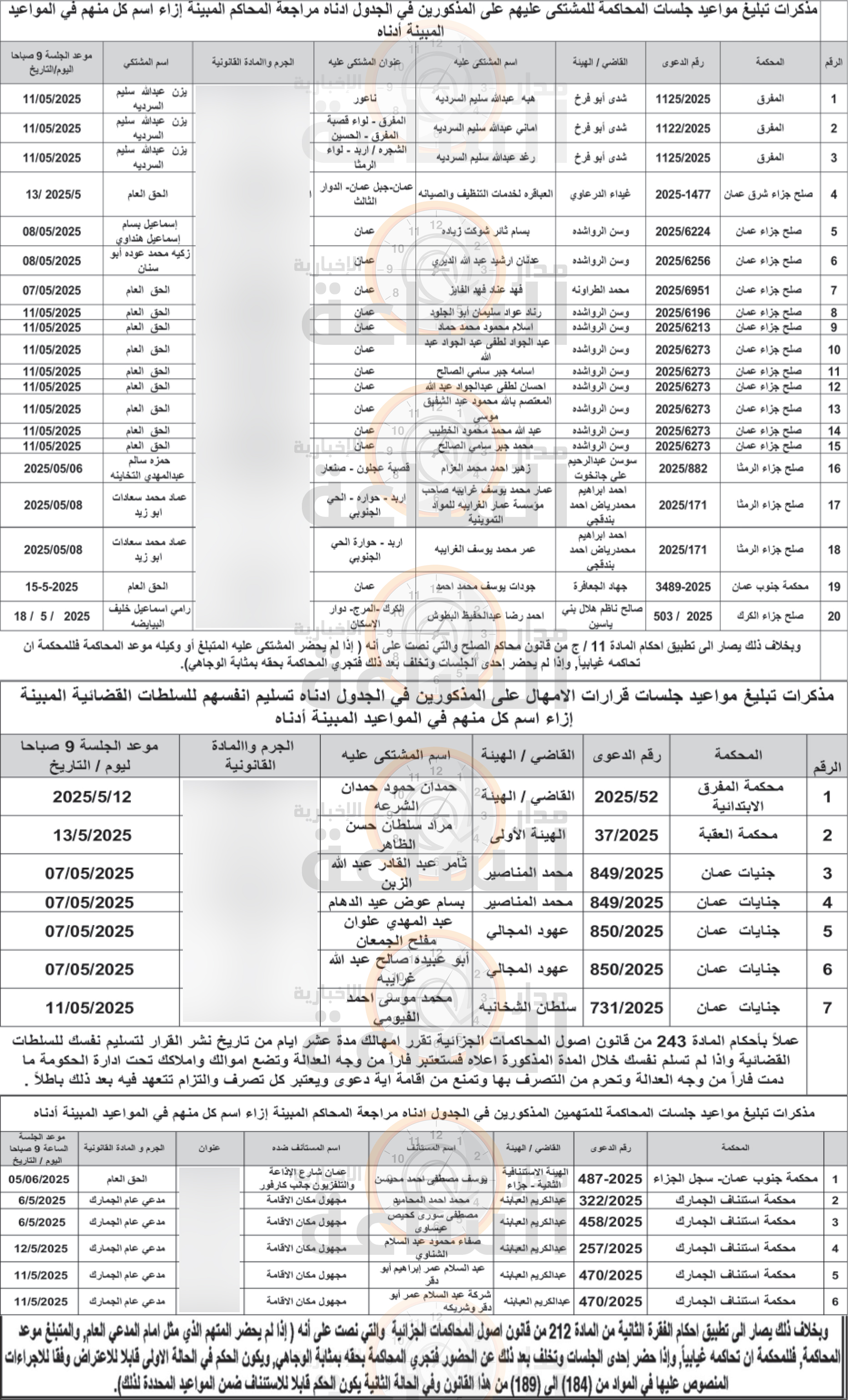 Madar Al-Saa Images 0.4528388172308133