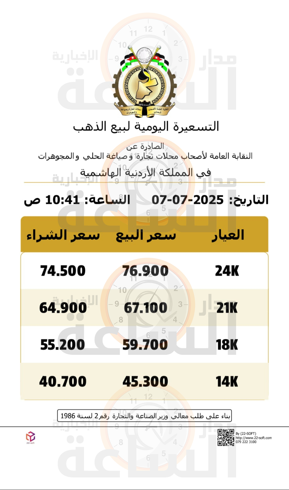 Madar Al-Saa Images 0.9957680272951371