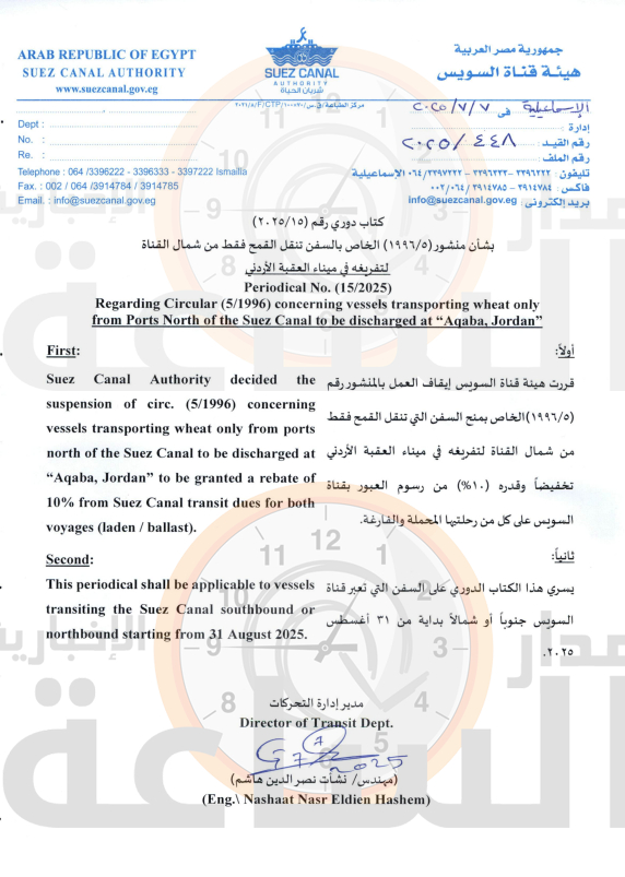 Madar Al-Saa Images 0.6348229267655547