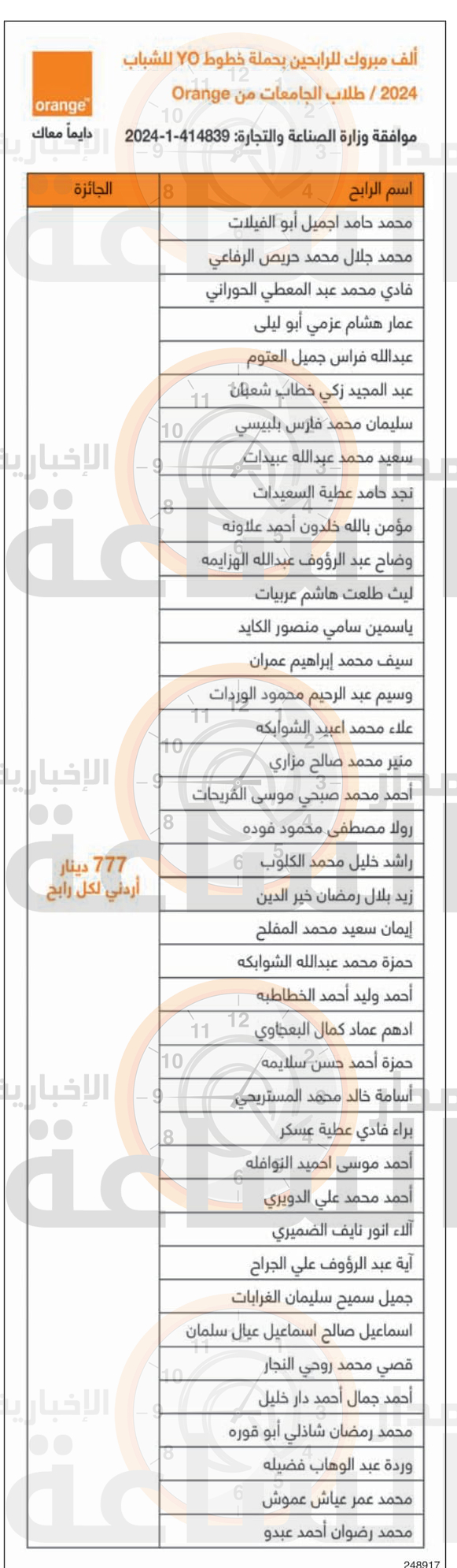 Madar Al-Saa Images 0.34499417795902776