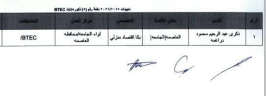 Madar Al-Saa Images 0.7030982734757976