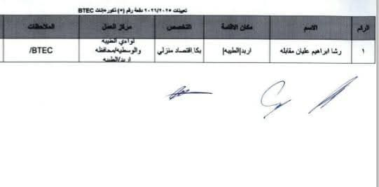 Madar Al-Saa Images 0.7684127751979523