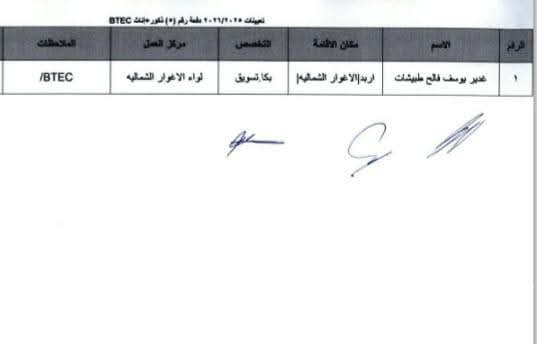 Madar Al-Saa Images 0.8424895935616546