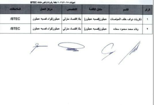 Madar Al-Saa Images 0.4874614336745272